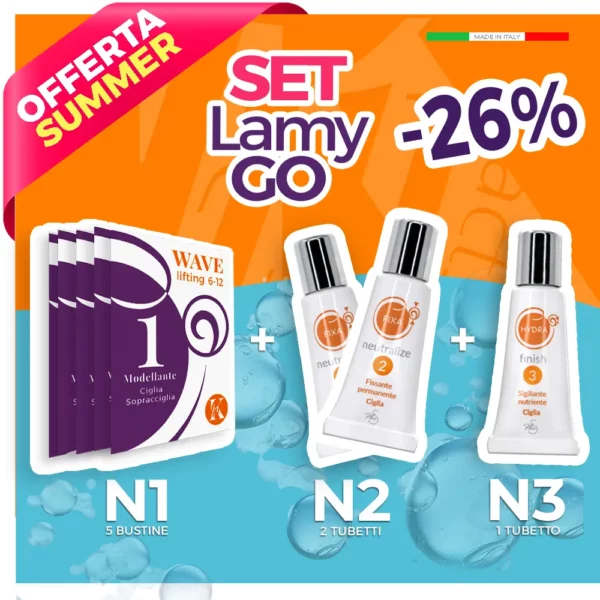 tre prodotti cosmetici in piedi con fondo arancio e viola scuro e scritta -26%